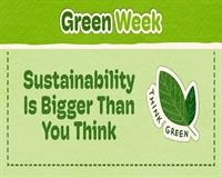 Graphic which reads 'Sustainability is bigger than you think'
